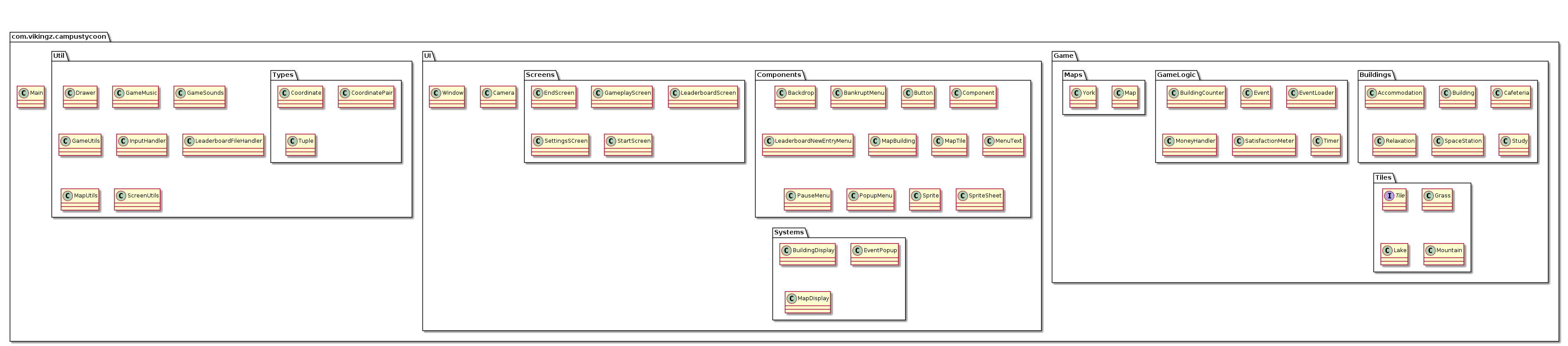 Placeholder Image 1